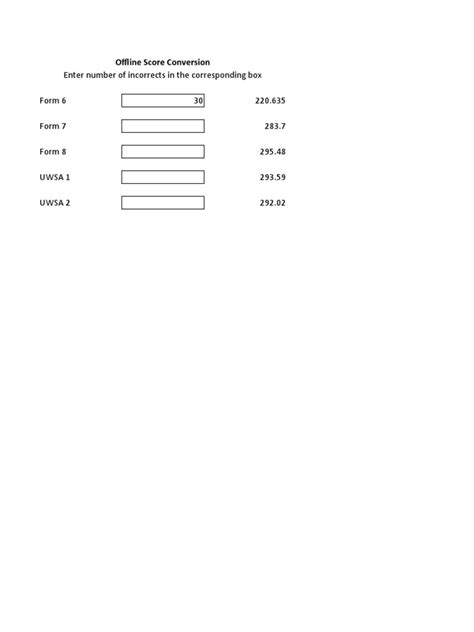 NBME Offline Score Converter .